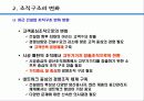 건설업체 변화관리 사례연구 - 변화관리전략의 실천 25페이지