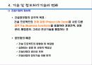 건설업체 변화관리 사례연구 - 변화관리전략의 실천 35페이지