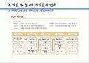 건설업체 변화관리 사례연구 - 변화관리전략의 실천 39페이지