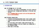 건설업체 변화관리 사례연구 - 변화관리전략의 실천 41페이지
