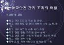 학교안전사고 (학교내 안전사고에 대한 발표용 PPT) 21페이지