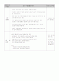 보건교육기획안 4페이지