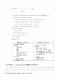 탄력관세제도의 의의와 목적 18페이지