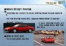 영화속 등장하는 자동차들 6페이지