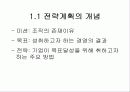 회사의 경쟁력 분석과 운영계획의 개념 및 작성 3페이지