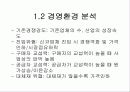 회사의 경쟁력 분석과 운영계획의 개념 및 작성 4페이지