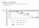 회사의 경쟁력 분석과 운영계획의 개념 및 작성 12페이지