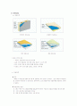 흡음재와 차음재의 종류및특성(사진,도표 첨부) 12페이지