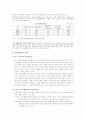 여성문제와 양성평등 9페이지