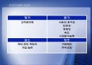 [마케팅원론] 블루오션 전략에 대해서 4페이지