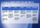 [마케팅원론] 블루오션 전략에 대해서 10페이지