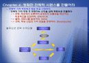 [마케팅원론] 블루오션 전략에 대해서 13페이지