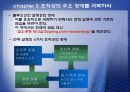 [마케팅원론] 블루오션 전략에 대해서 15페이지