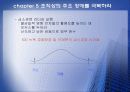 [마케팅원론] 블루오션 전략에 대해서 18페이지