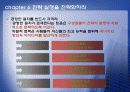 [마케팅원론] 블루오션 전략에 대해서 19페이지