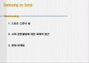 [마케팅원론] 강력한 브랜드를 위한 전략 25페이지