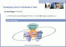 [인적자원개발론] 직무에 대해서 4페이지