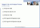 [인적자원개발론] 직무에 대해서 19페이지