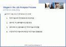 [인적자원개발론] 직무에 대해서 23페이지