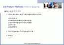 [인적자원개발론] 직무에 대해서 29페이지