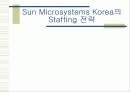 외국계 기업과 한국 대기업의 Staffing 전략 분석 2페이지