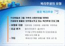 복리후생과 WLB 이론 4페이지