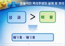 복리후생과 WLB 이론 8페이지