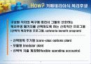 복리후생과 WLB 이론 11페이지
