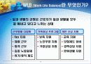 복리후생과 WLB 이론 17페이지
