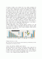 [우수회원자료] 조기유학의 모든것 (특징, 문제점, 찬반, 해결방안) 3페이지