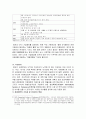 중국의 WTO 가입배경 3페이지