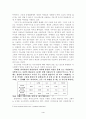 현대 한국여성들의 외모에 대한 태도와 대응방식으로서의 다이어트 4페이지