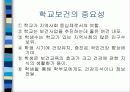 학교보건 사업 3페이지