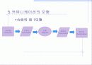 건강증진론 48페이지