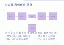 건강증진론 51페이지