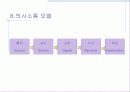 건강증진론 57페이지