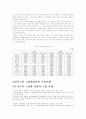 [고령사회와 인적]고령화의 현황과 선진국의 고령화경험과 기업사례 및 대응방안 조사 8페이지