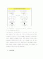 통신판매 시장에서의 소비자 행동(소비자 행동 및 구매활동에 대한 연구) 7페이지