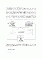 [조직행위관리]리더십상황이론에 관한 연구-조선호텔을 중심으로 9페이지