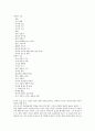 7차 문원각 지도서 상 45페이지