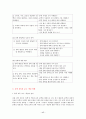 7차 문원각 지도서 17페이지