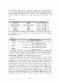 대중 문화 속의 종교(원음방송 사례를 중심으로) 8페이지