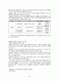 대중 문화 속의 종교(원음방송 사례를 중심으로) 11페이지