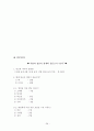 연애를 시작하는 사람들을 위한 작업 지침서 30페이지
