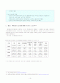 사이버 도박에 관한 고찰 12페이지