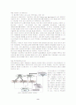 원격의료와 간호 9페이지