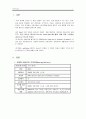 COPD 사례연구 및 문헌고찰 1페이지