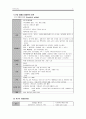 COPD 사례연구 및 문헌고찰 8페이지