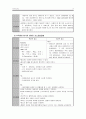 COPD 사례연구 및 문헌고찰 13페이지