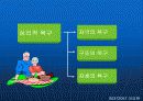 상호교류분서이론 발표 17페이지